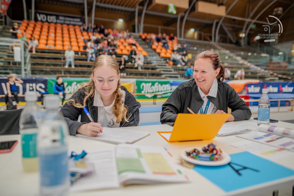 Wertungsrichter*innen-Kurse und -Prüfungen Turn10® 2025+