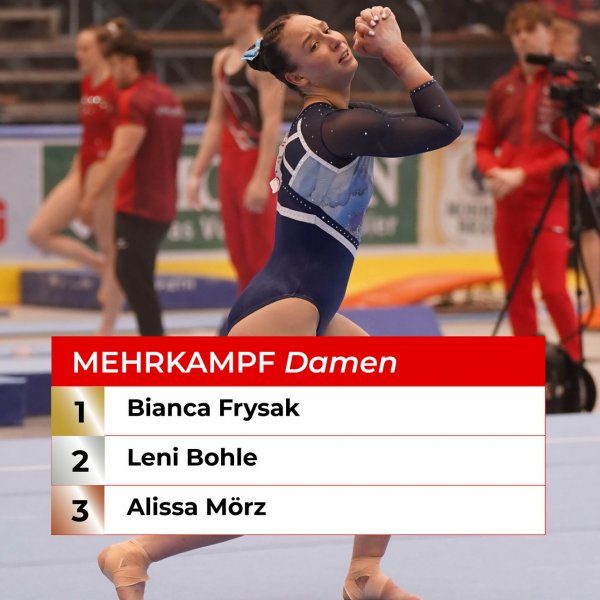 Ländle Turner:innen sichern sich beide Team-Titel 