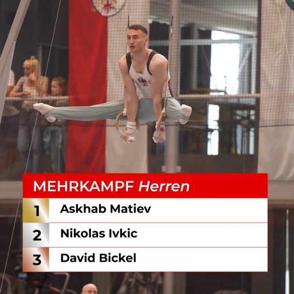 Ländle Turner:innen sichern sich beide Team-Titel 