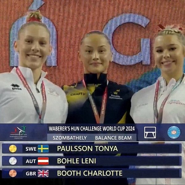 Silber und 2x Bronze für Leni Bohle beim Ungarn-Turnweltcup