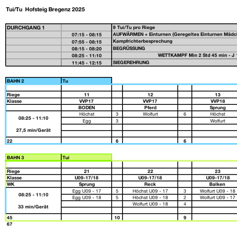 Bezirksturnfest Hofsteig - Zeitplan und Riegeneinteilung